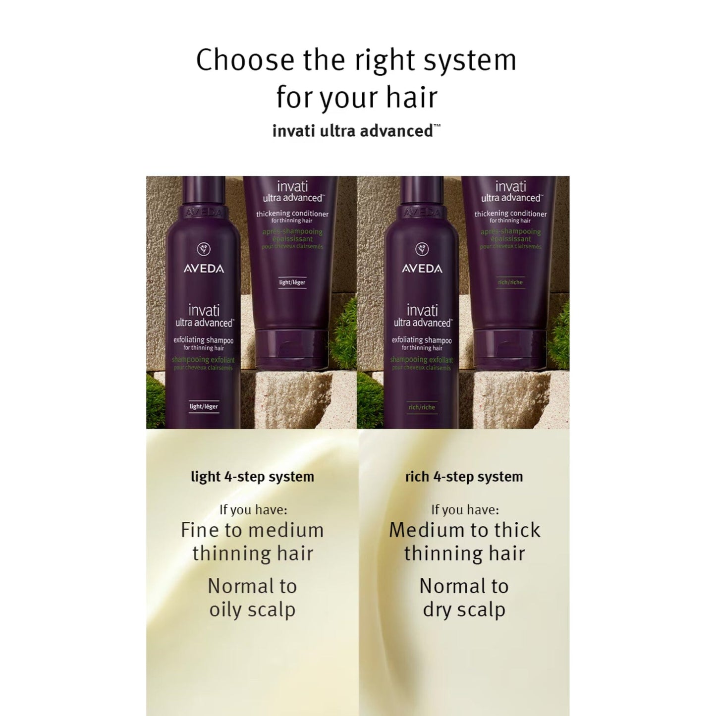 AVEDA Invati Ultra Advanced Exfoliating Shampoo Light 200ml