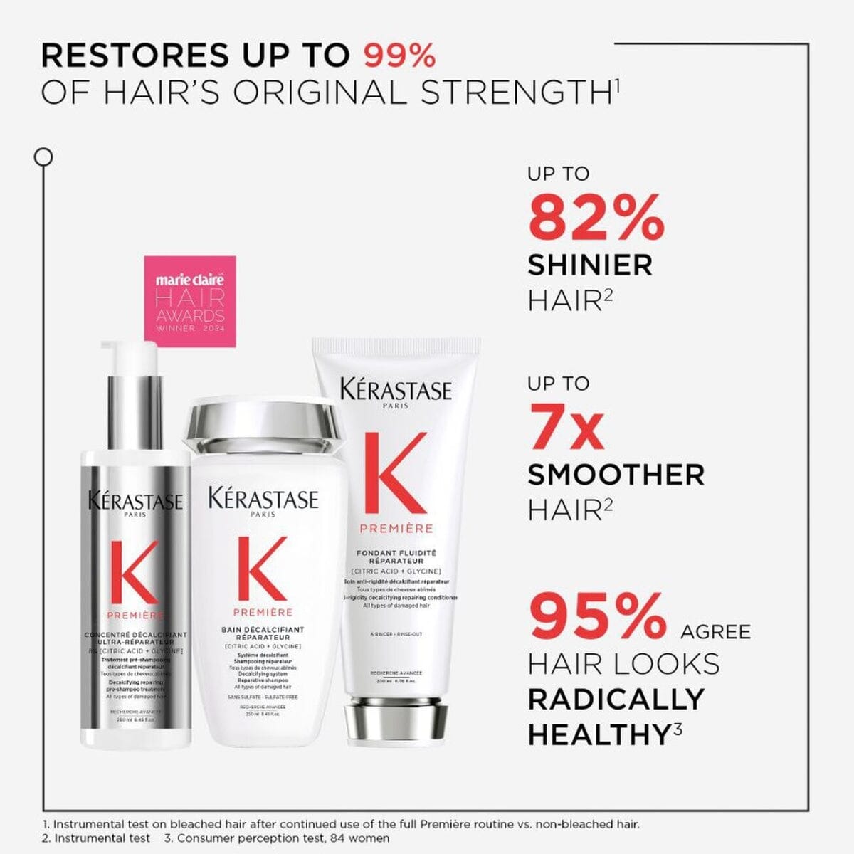 Kérastase Premiere Damage Repair Discovery Shampoo Starter Duo